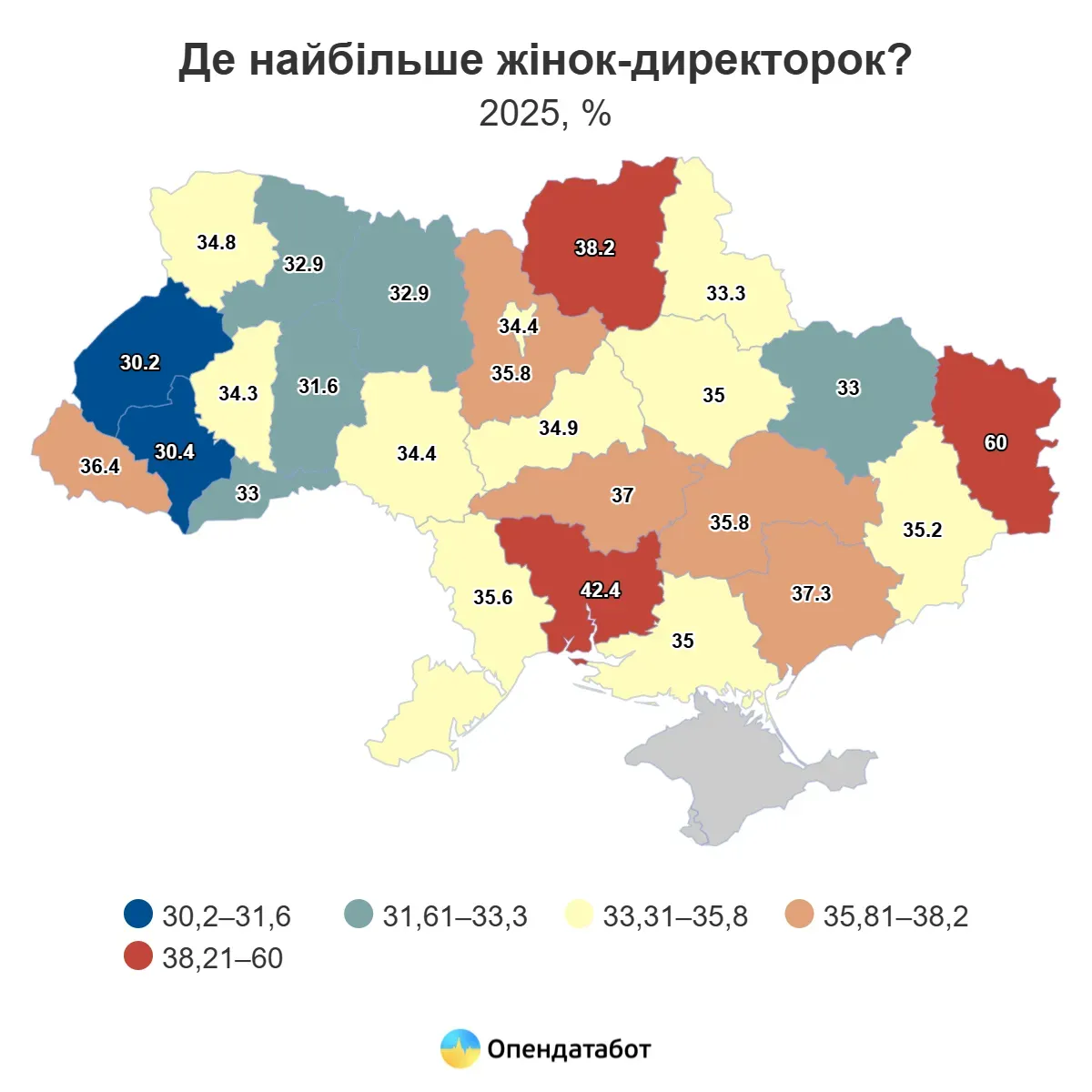 Жіноче лідерство в українському бізнесі: кожне третє нове підприємство очолює жінка